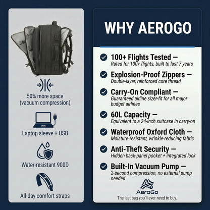AeroGo Explorer